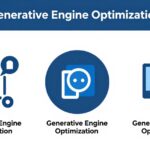 Generative Engine Optimization