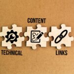 E-Ticaret Link Building